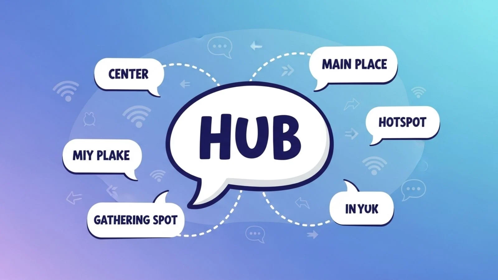 what do hub mean in text