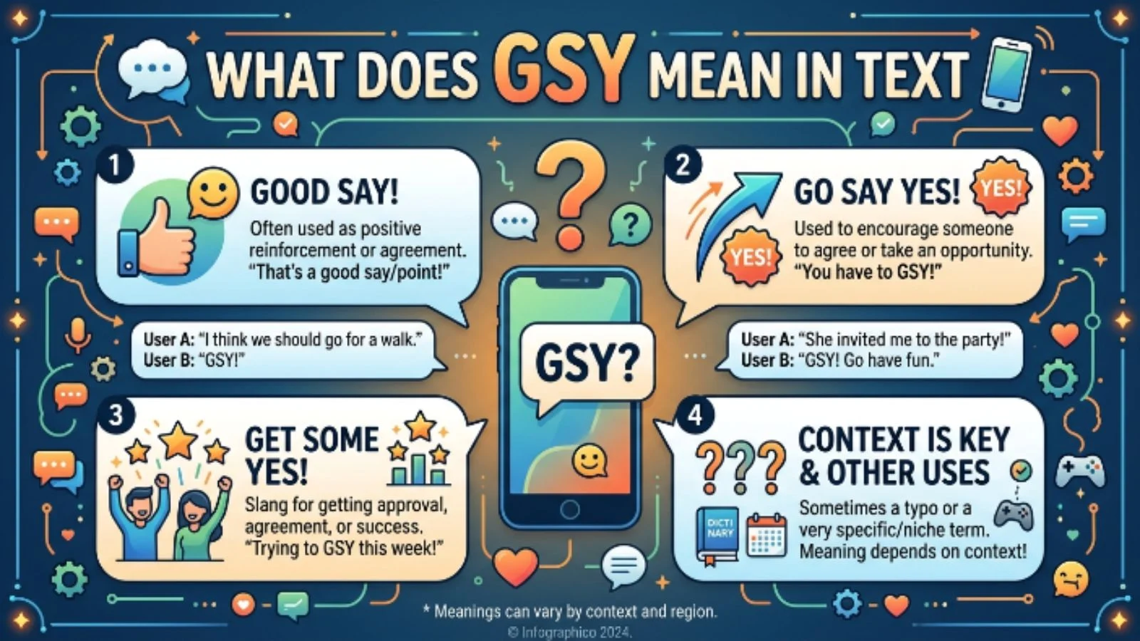 what does gsy mean in text